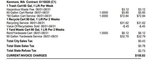 solid waste utility tax comparison