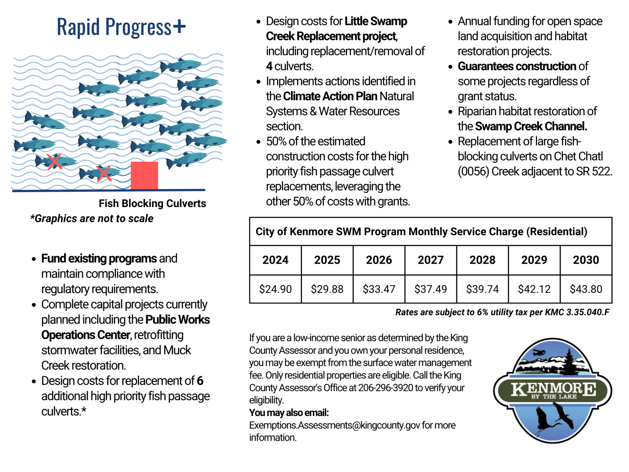 2024 LWYL - SWM Fee Rapid Progress + [23-406]