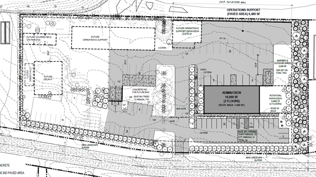 Current Project Proposed Site Improvements Sketch